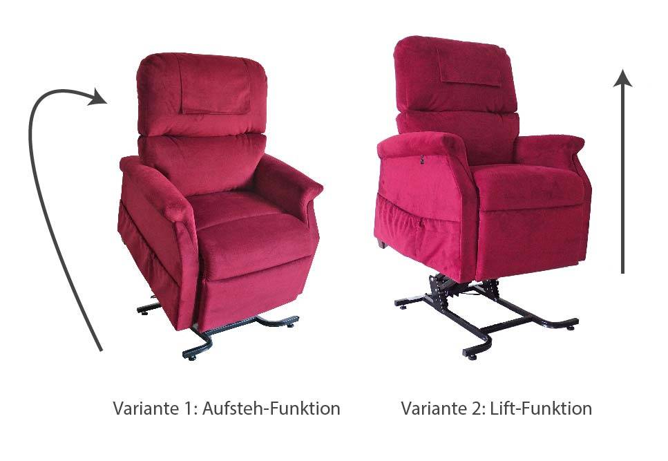 Liftfunktion-Bilder