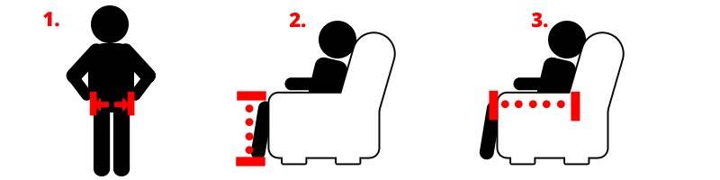 sitzen