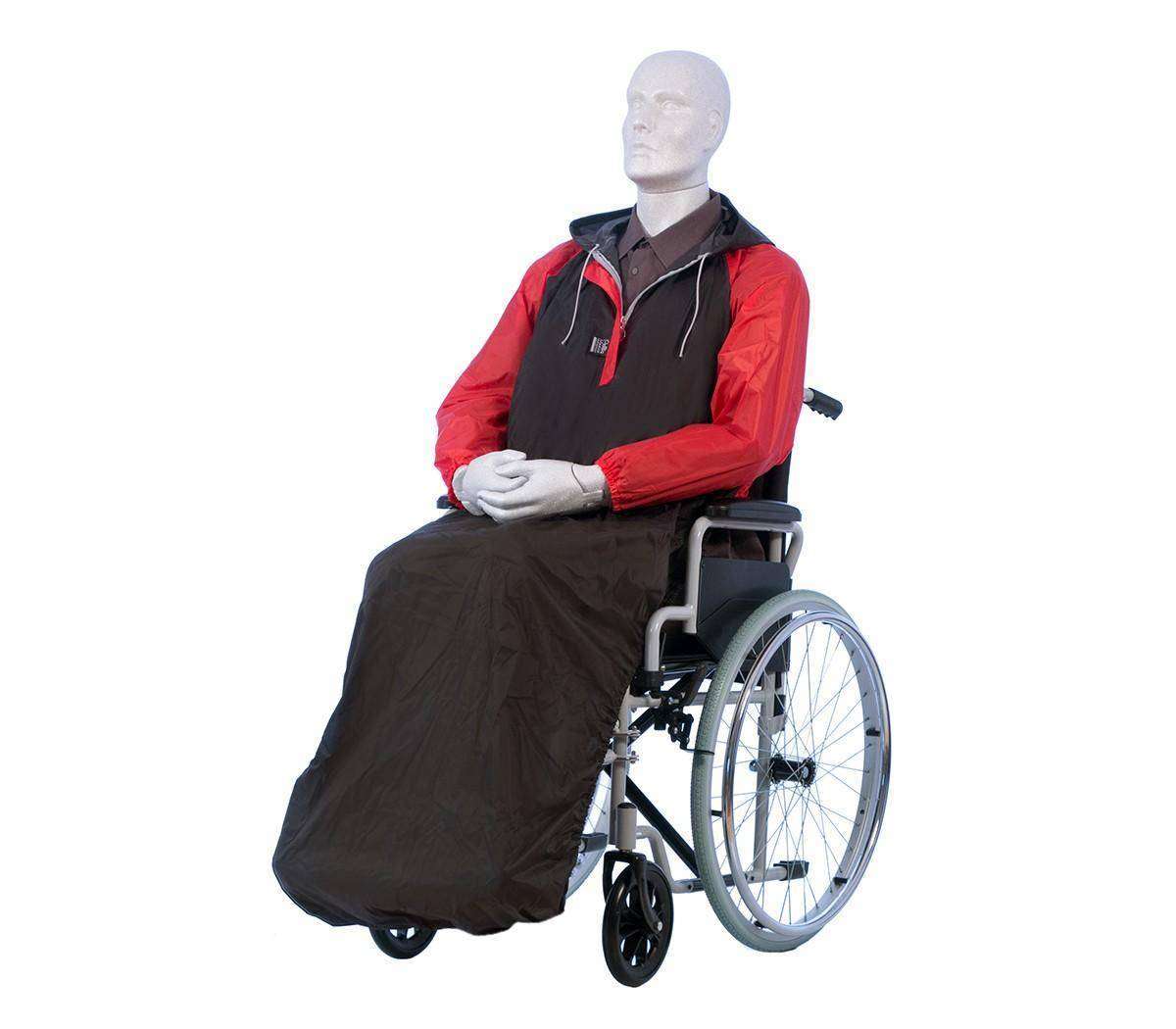 PELLIS MEDICA Regencape TIM